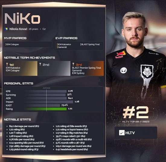 迎接LPL焦点战，TES阿水放出烟雾弹，Bin苦练三大英雄