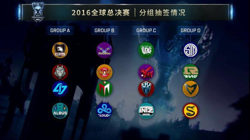 GEN提前一场锁定2024LCK春季赛常规赛第一