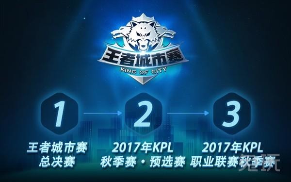 【LPL战报】RNG 2-0 WBG：RNG碾压之姿成功终结WBG连胜