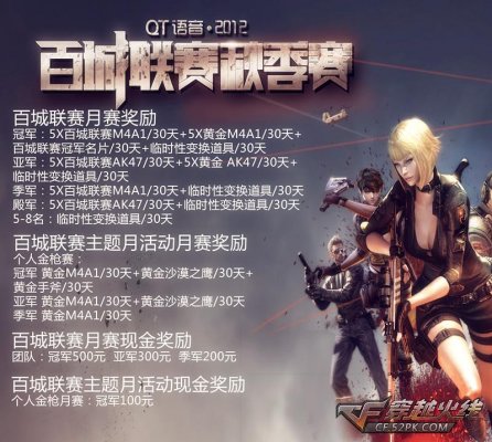 ENCE 、 B8 、Sangal和 mouz NXT 收到了CCT Europe Season 2 Series 7季后赛的邀请