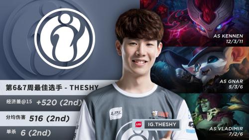四届Major冠军选手device加入NiP，竟然还是Astralis主动出售